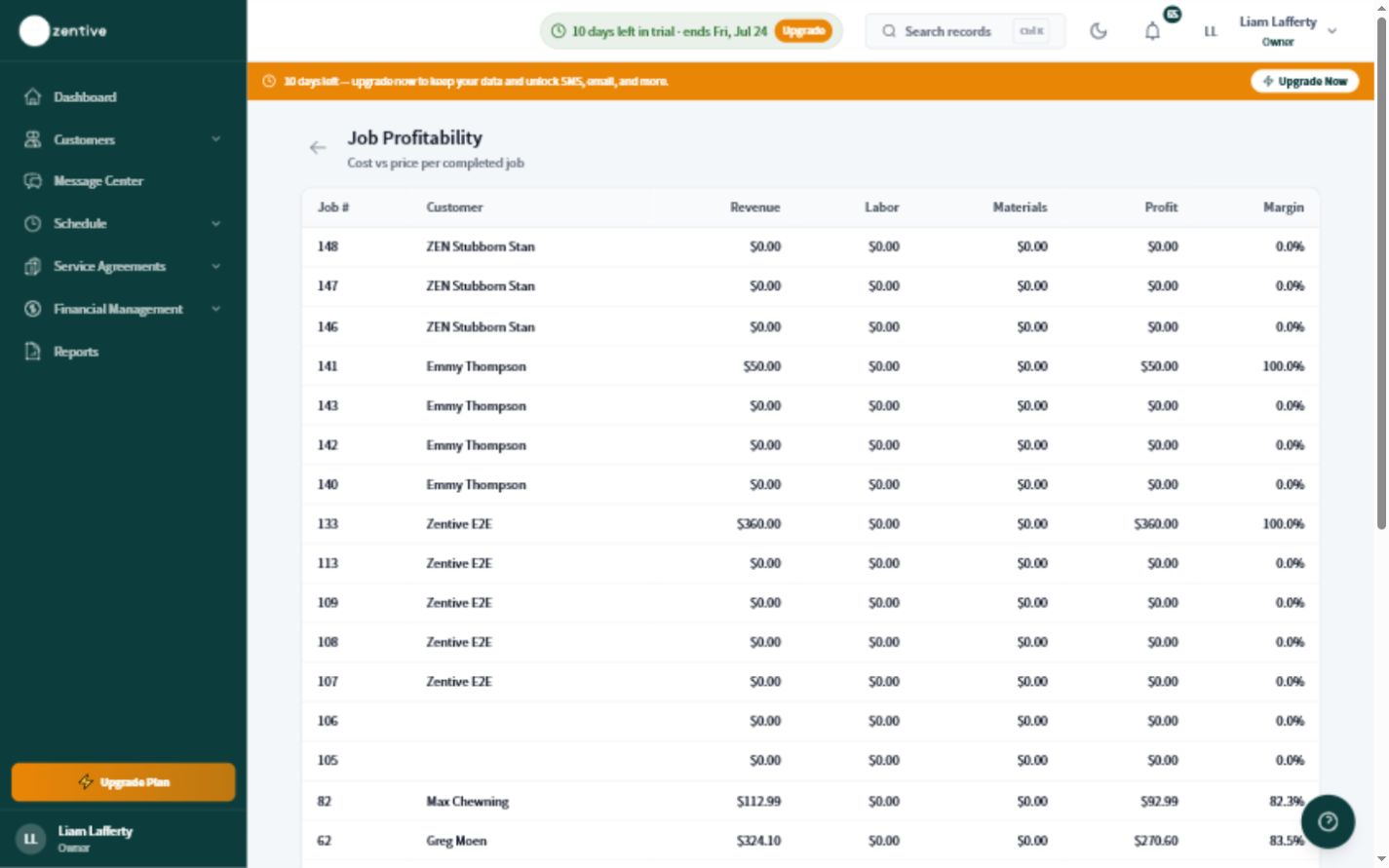 Zentive Job Profitability report for comparing job revenue, costs, and margin.