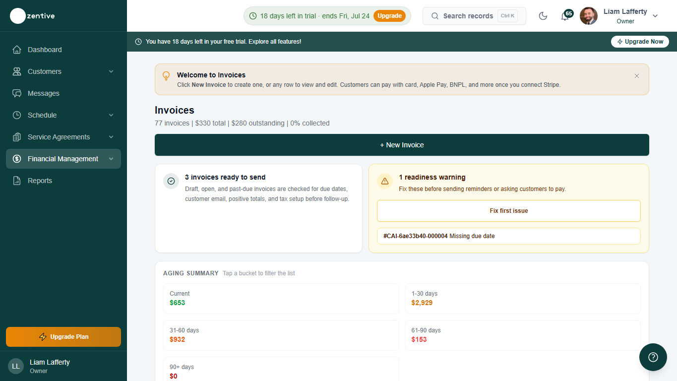Zentive invoices page showing readiness warnings, aging buckets, and open invoice balances.