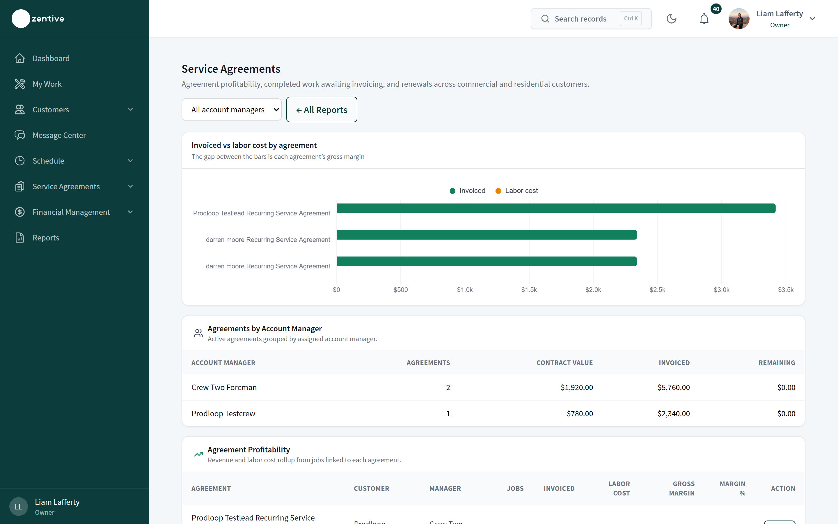 Service Agreements report with agreement totals, uninvoiced work, and renewals.