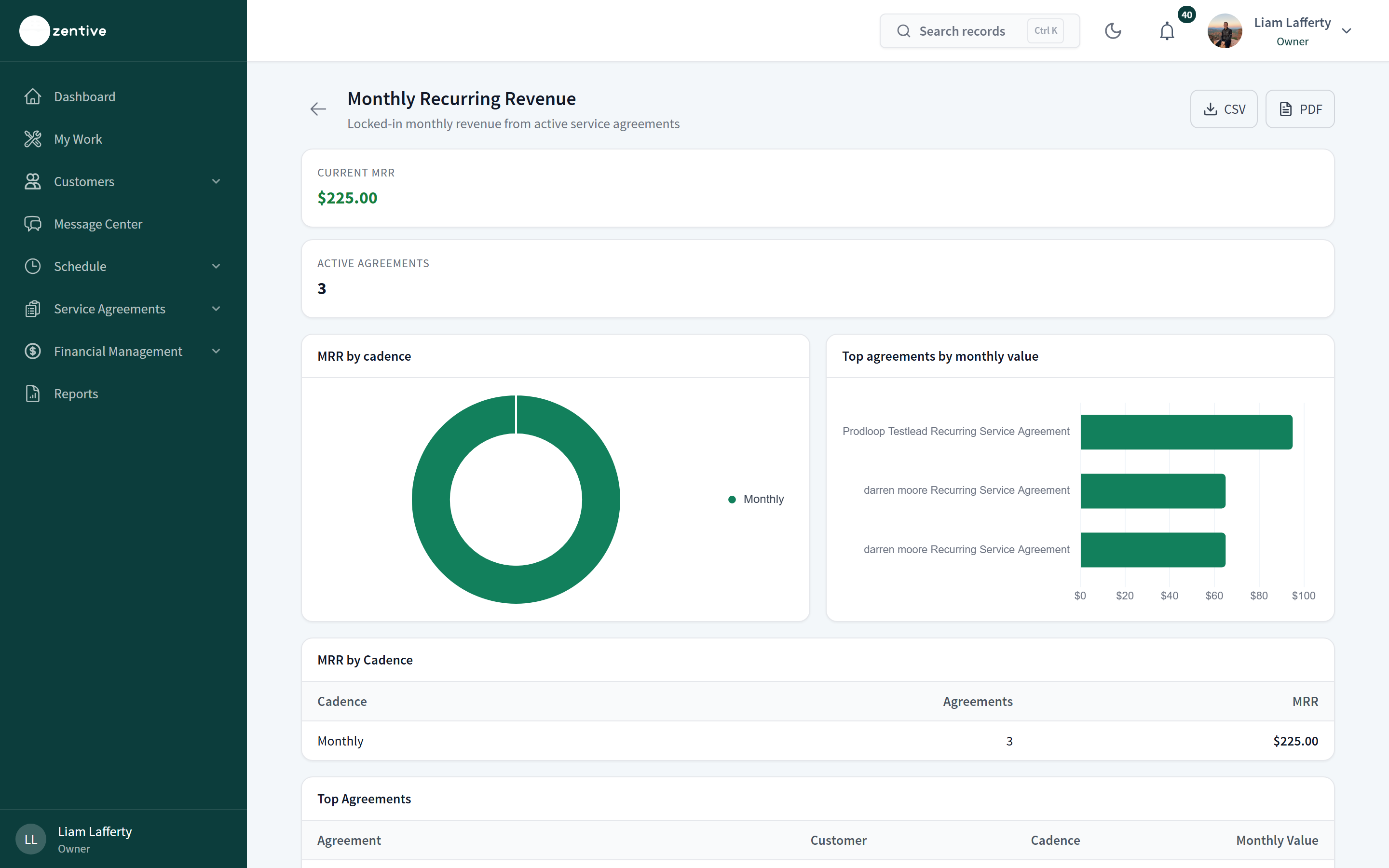 Recurring Revenue report with MRR tiles and trend.