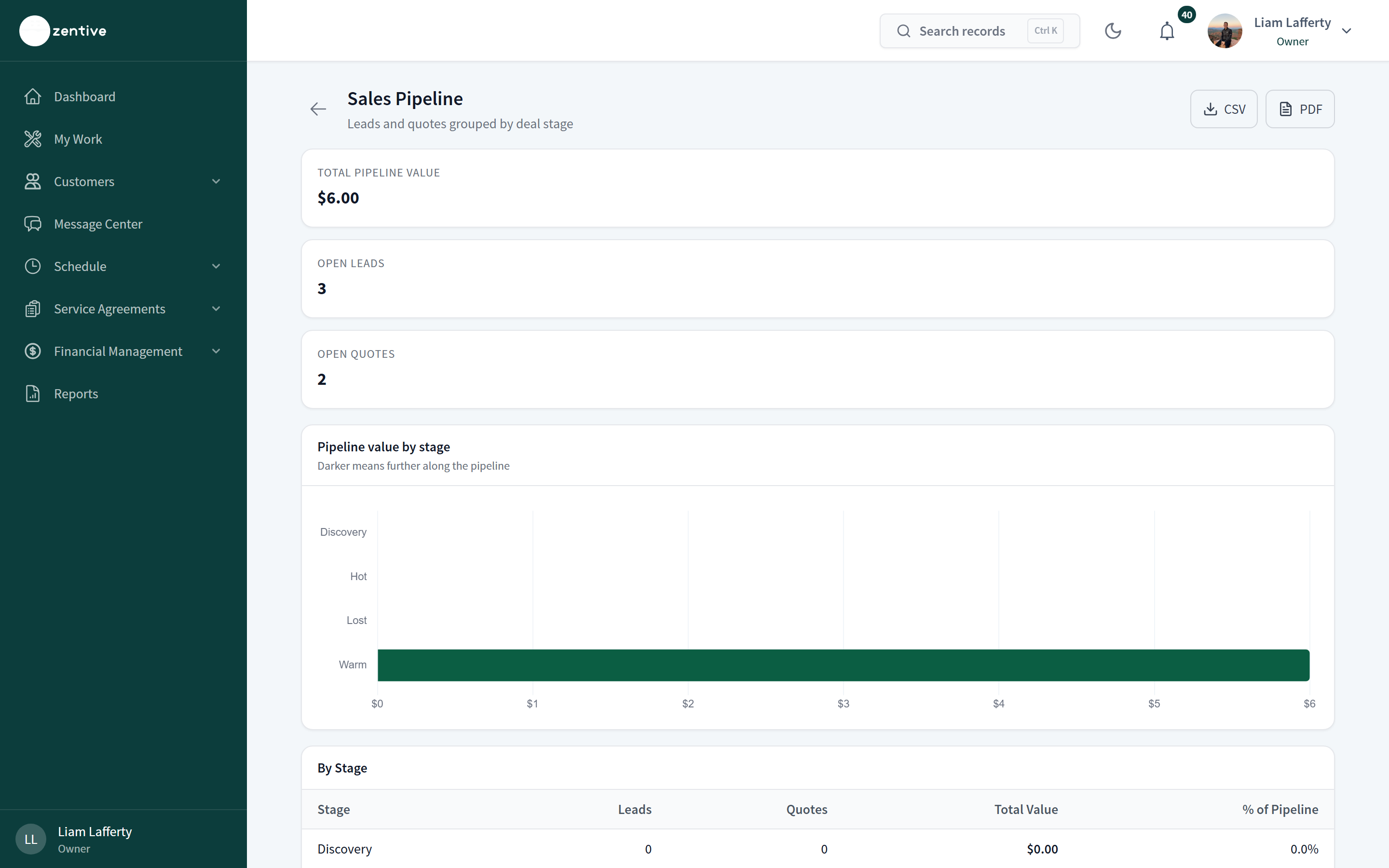 Sales Pipeline report showing open quotes by stage and expected revenue.